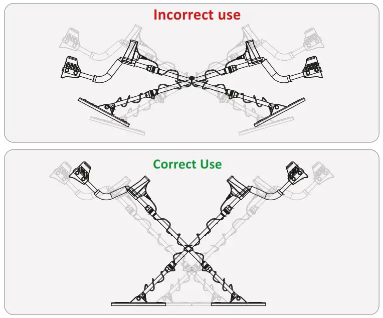 STINGER DETECTORS Gold Stinger X5 Reliable Metal Detector - Correct Usage Methods 2