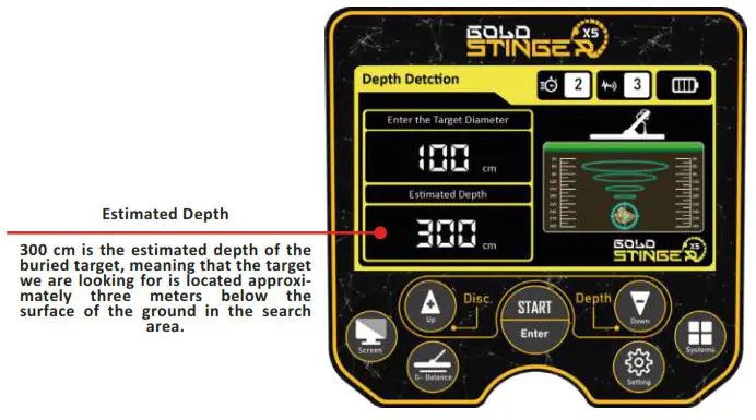 STINGER DETECTORS Gold Stinger X5 Reliable Metal Detector - Depth Detec�on 3