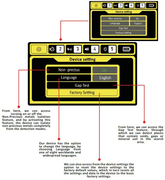 STINGER DETECTORS Gold Stinger X5 Reliable Metal Detector - Settngs