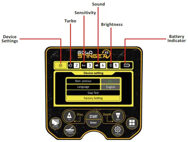 STINGER DETECTORS Gold Stinger X5 Reliable Metal Detector - User Interface & Search Coils