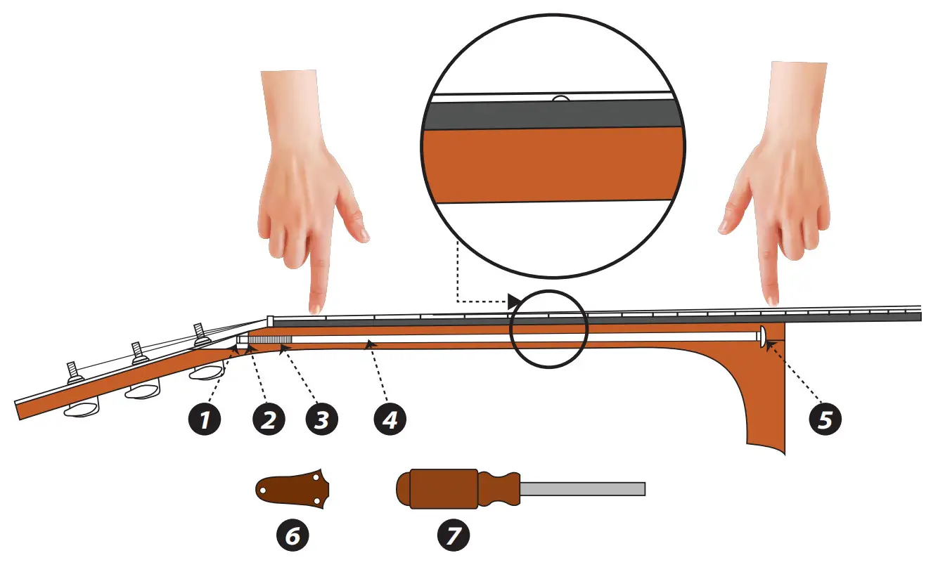 PYLE GUITAR Beginners 6-String Acoustic Guitar - truss rod needs