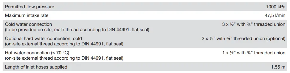 Miele-PWM-920-EL-RH-Commercial-Washing-Machine-FIG-12