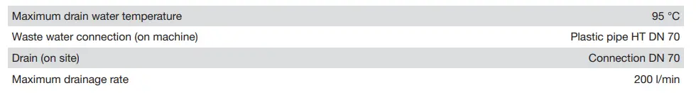 Miele-PWM-920-EL-RH-Commercial-Washing-Machine-FIG-13