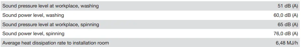 Miele-PWM-920-EL-RH-Commercial-Washing-Machine-FIG-20