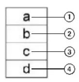 Miele-PWM-920-EL-RH-Commercial-Washing-Machine-FIG-4