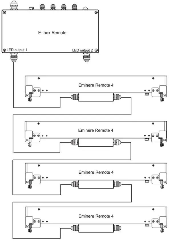 ANOLIS Eminere Remote LED Lighting - Figure 3