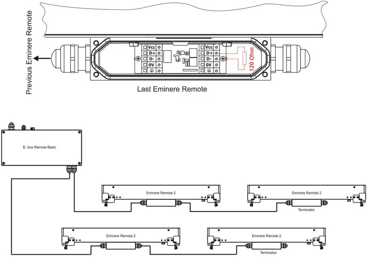 ANOLIS Eminere Remote LED Lighting - Figure 6