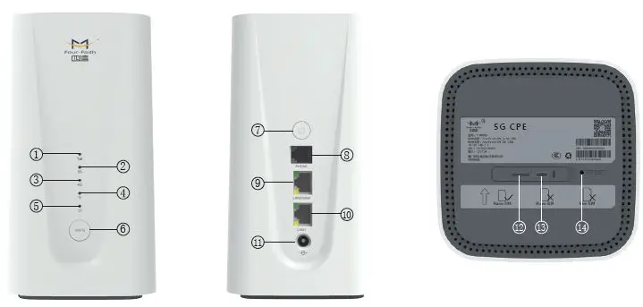 Four-Faith-CPE-F-NR300-Smart-Power-fig- (1)