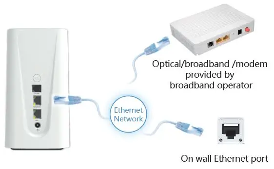 Four-Faith-CPE-F-NR300-Smart-Power-fig- (12)