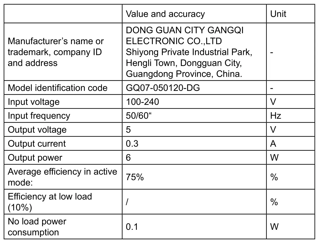 SENCOR SRD 7800 Portable FM DAB+Bluetooth Radio - Aux-in (External input)