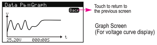 TENERGY T180 100W Touchscreen Intelligent Balance Charger - battre3