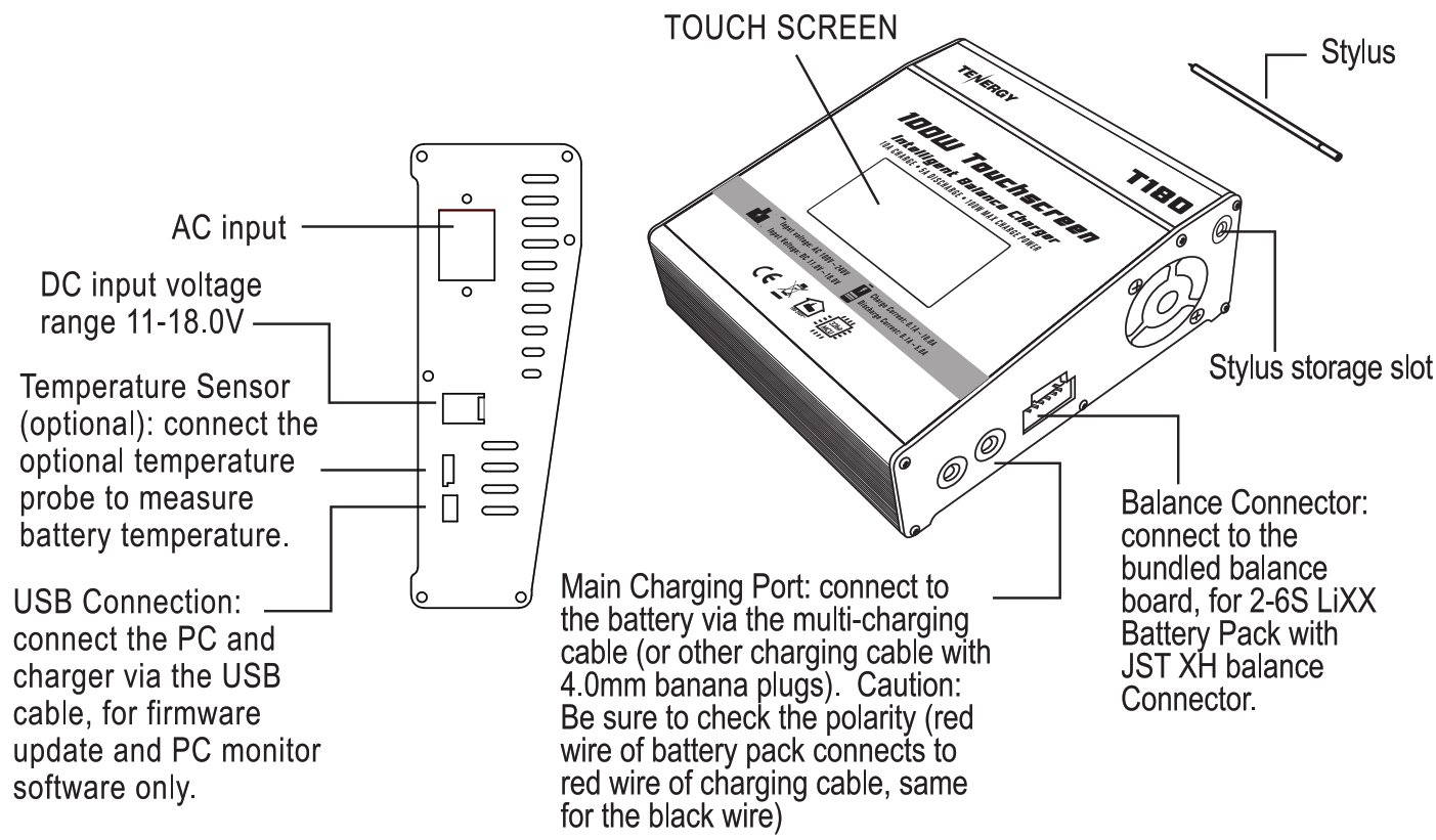 TENERGY T180 100W Touchscreen Intelligent Balance Charger - exterior