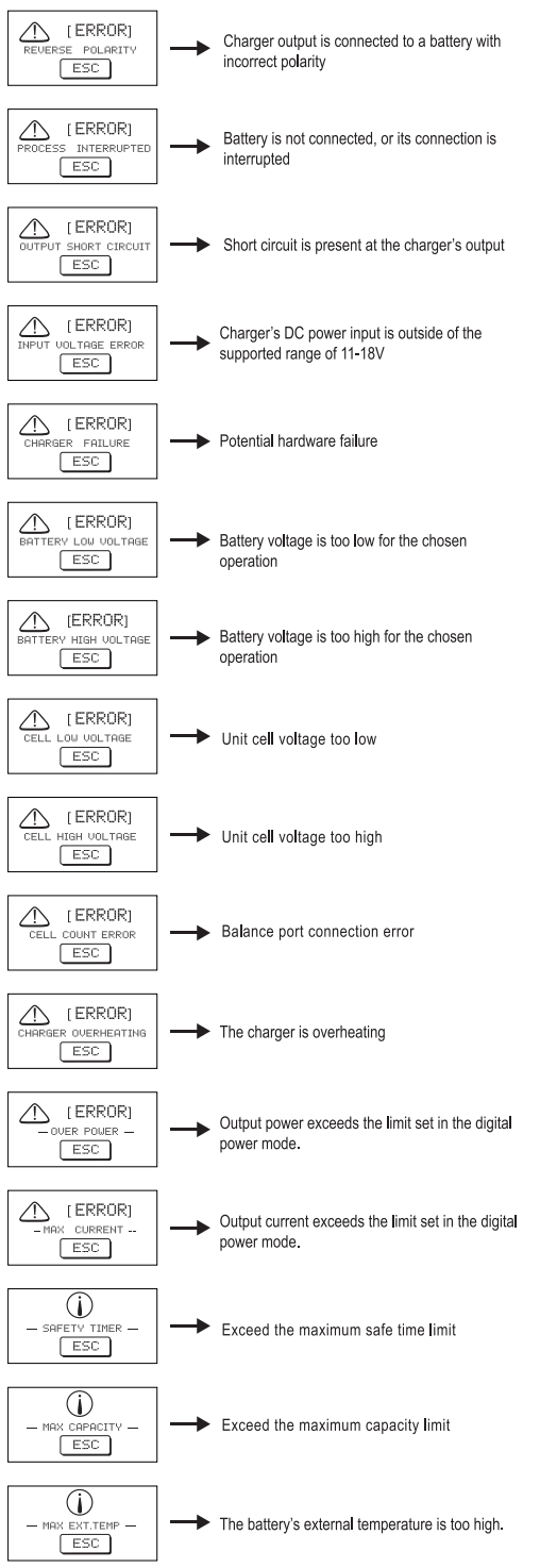 TENERGY T180 100W Touchscreen Intelligent Balance Charger - mamore1