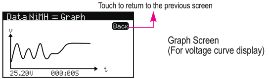 TENERGY T180 100W Touchscreen Intelligent Balance Charger - setup11