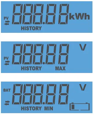 victron energy MPPT Control Display - LCD Display 4
