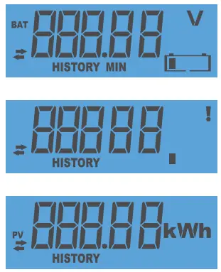 victron energy MPPT Control Display - LCD Display 5