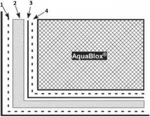 49000 - BACKFILL SIDES 1