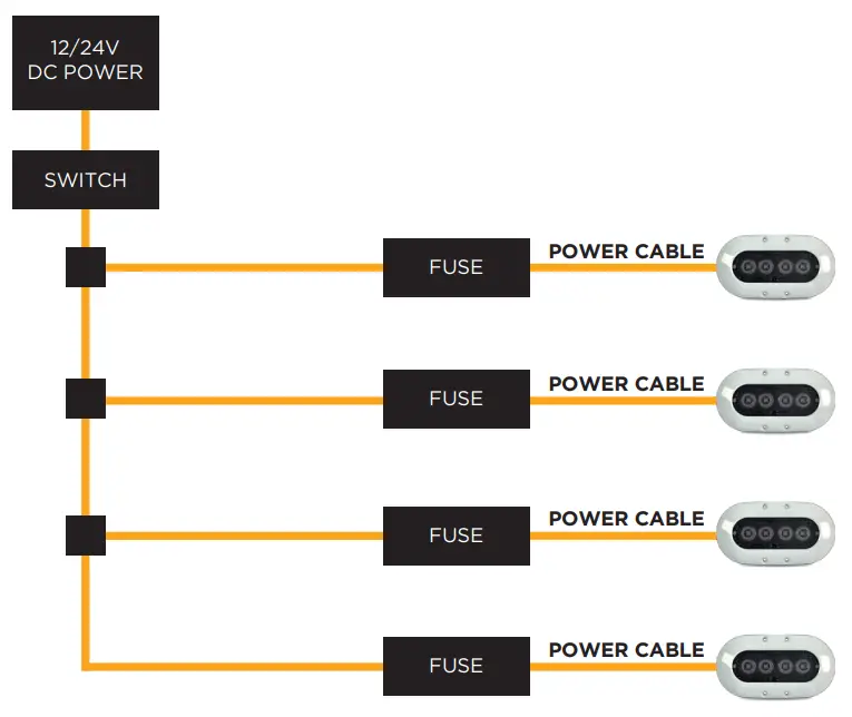 Control / Wiring Schematic