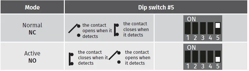 motorline-RAP50-Microwave-Presence-Sensor-14