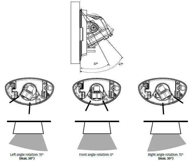 motorline-RAP50-Microwave-Presence-Sensor-15
