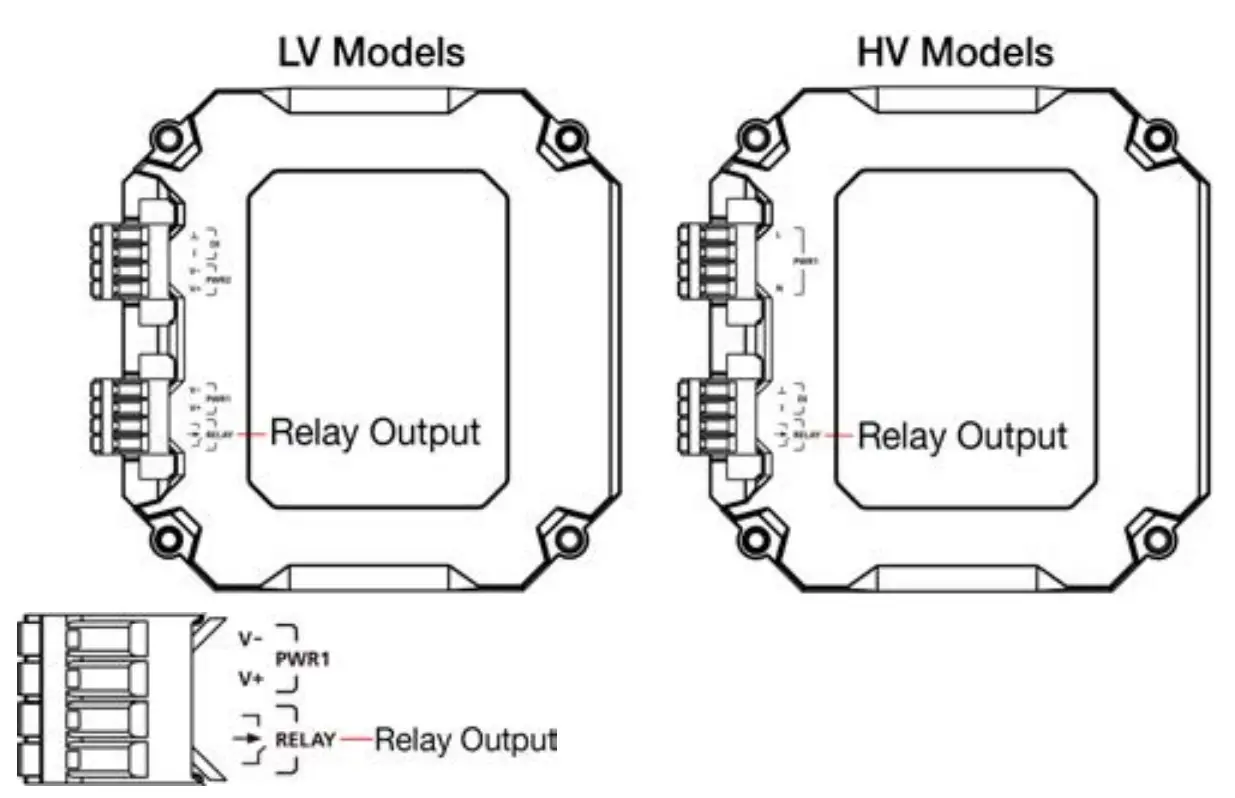 MOXA EDS-G4012 Series Layer 2 Managed Switches - fig 10