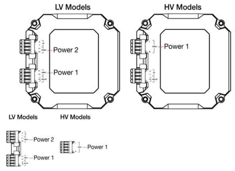 MOXA EDS-G4012 Series Layer 2 Managed Switches - fig 11