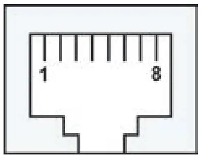 MOXA EDS-G4012 Series Layer 2 Managed Switches - fig 14