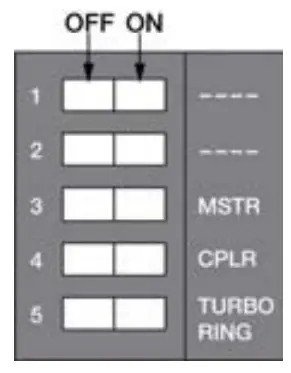 MOXA EDS-G4012 Series Layer 2 Managed Switches - fig 16