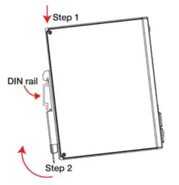 MOXA EDS-G4012 Series Layer 2 Managed Switches - fig 4