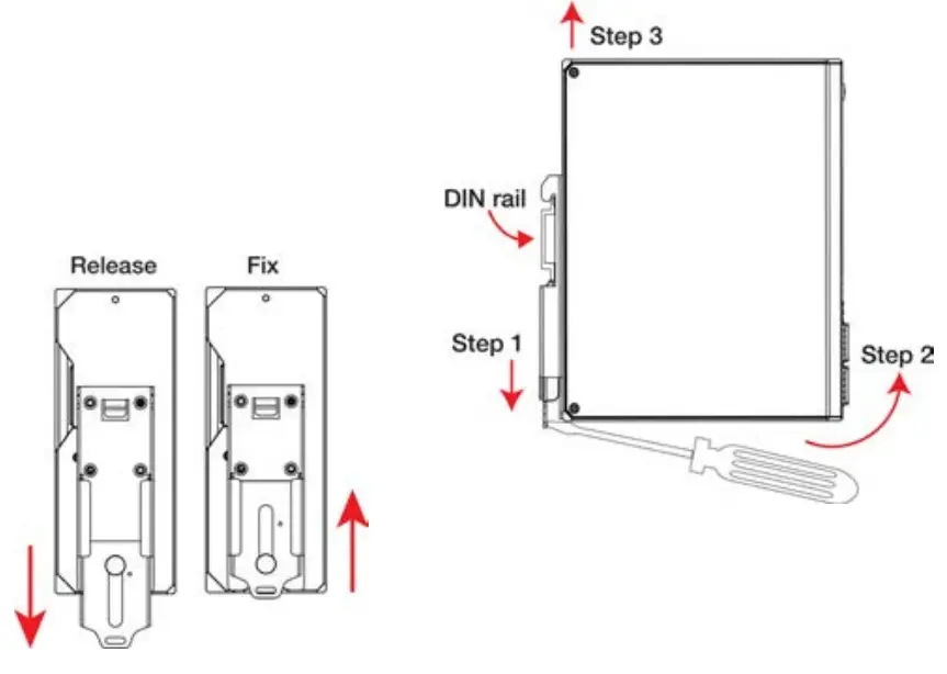 MOXA EDS-G4012 Series Layer 2 Managed Switches - fig 5