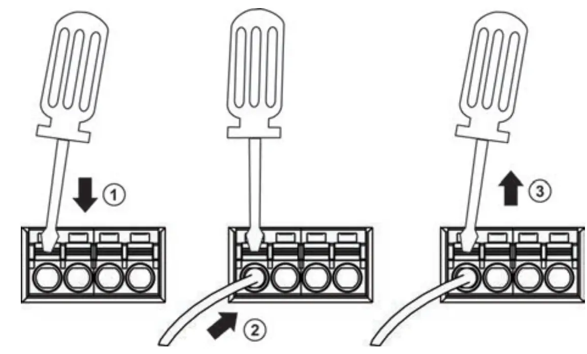 MOXA EDS-G4012 Series Layer 2 Managed Switches - fig 9