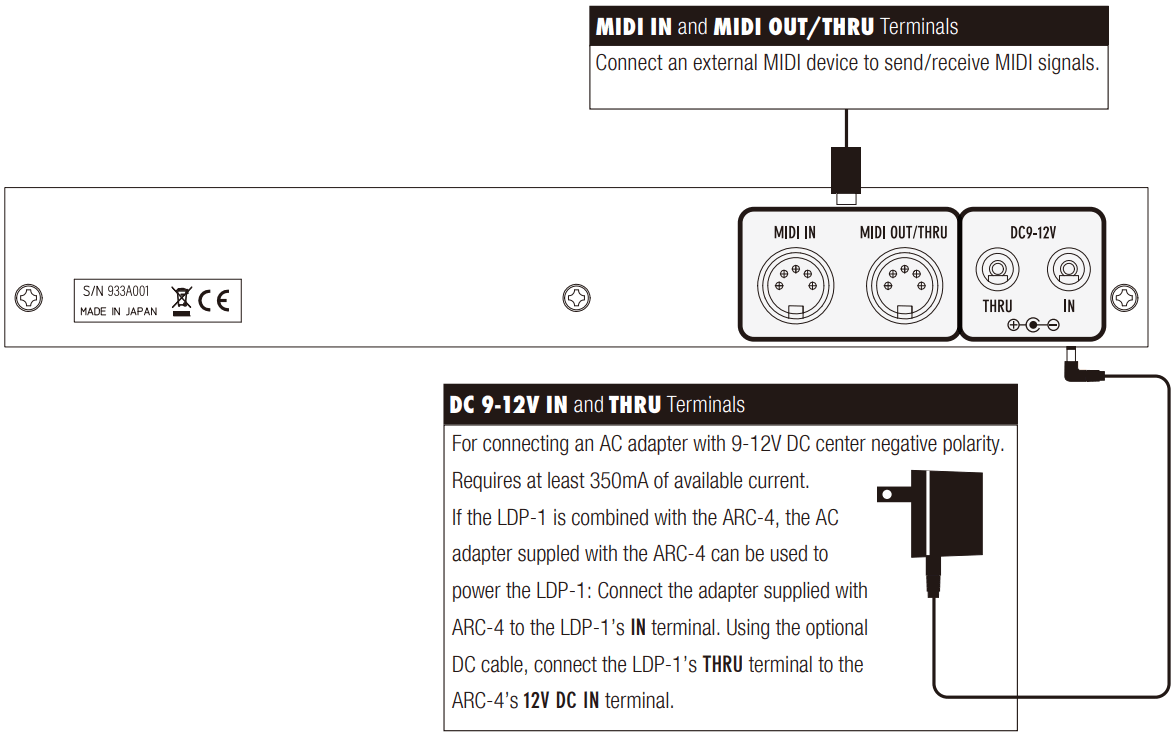 Free The Tone LDP 1 12 Digit LED Display - fig 1