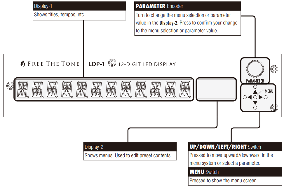 Free The Tone LDP 1 12 Digit LED Display - fig
