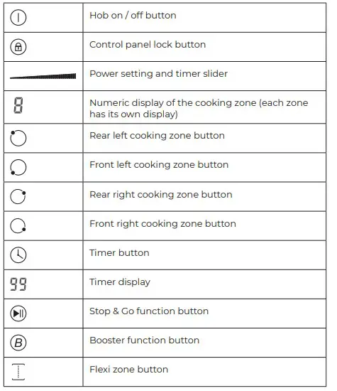 SIGURO SGR-HB-I250B Induction Hob (2)