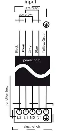 SIGURO SGR-HB-I250B Induction Hob (5)