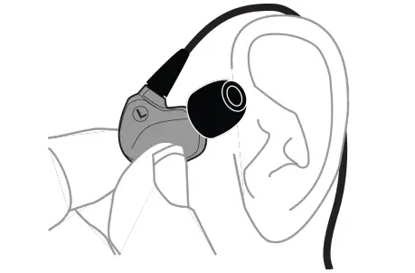 Inserting the Earphones