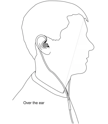 Wearing the Earphones