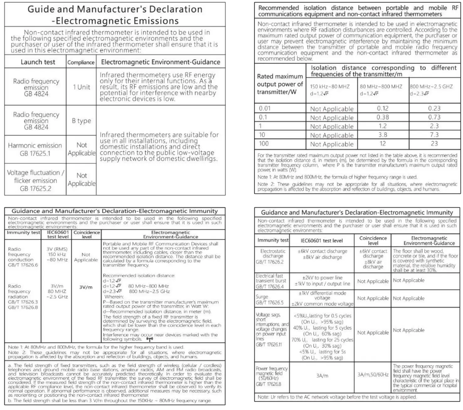 Xiaoou Non-Contact Digital Infrared Thermometer IR988 - EMC Statement
