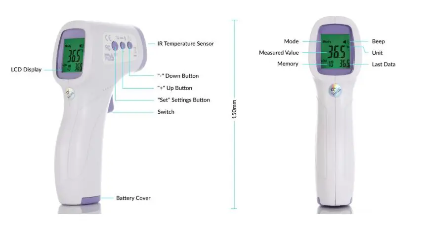 Xiaoou Non-Contact Digital Infrared Thermometer IR988 - Structure Introduction