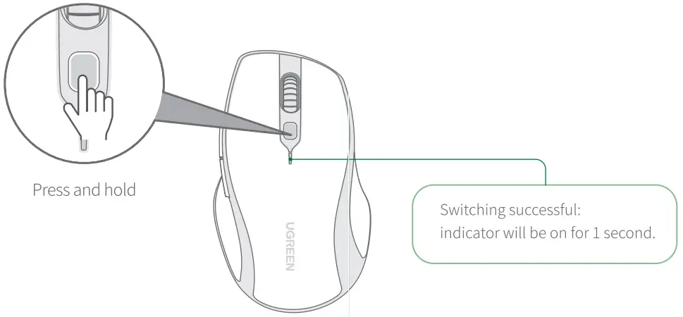UGREEN MU101 Ergonomic Wireless Mouse - Figure 8