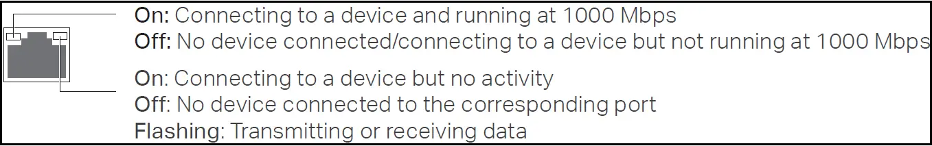 TP-Link-TL-ER7206-Wired-Router-fig- (2)