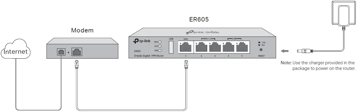 TP-Link-TL-ER7206-Wired-Router-fig- (3)