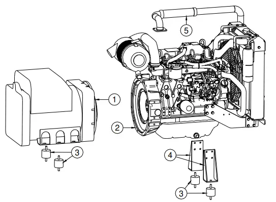 TEKNO-PROGET-MGTP-22-SS-YR-Diesel-Generator-FIG-3