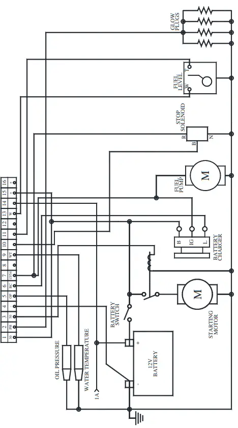 TEKNO-PROGET-MGTP-22-SS-YR-Diesel-Generator-FIG-8