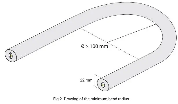 BERGMEN-Neon-Flex-Multi One-fig- (2)