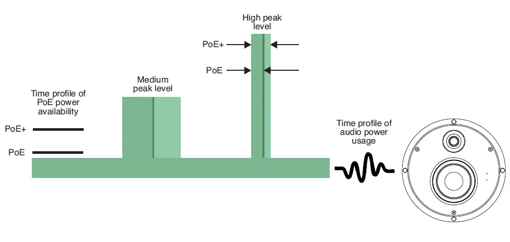 Genelec-4435A-Smart-IP-In-Ceiling-Installation-Speaker-06