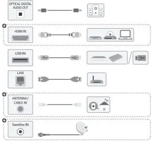Charging Instructions