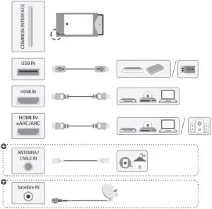 Charging Instructions
