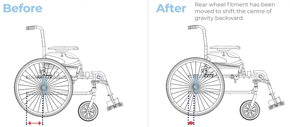 aspire EVOKE 2 Wheelchair - Assembly 51