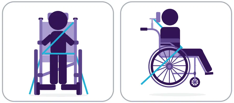 aspire EVOKE 2 Wheelchair - Assembly 9